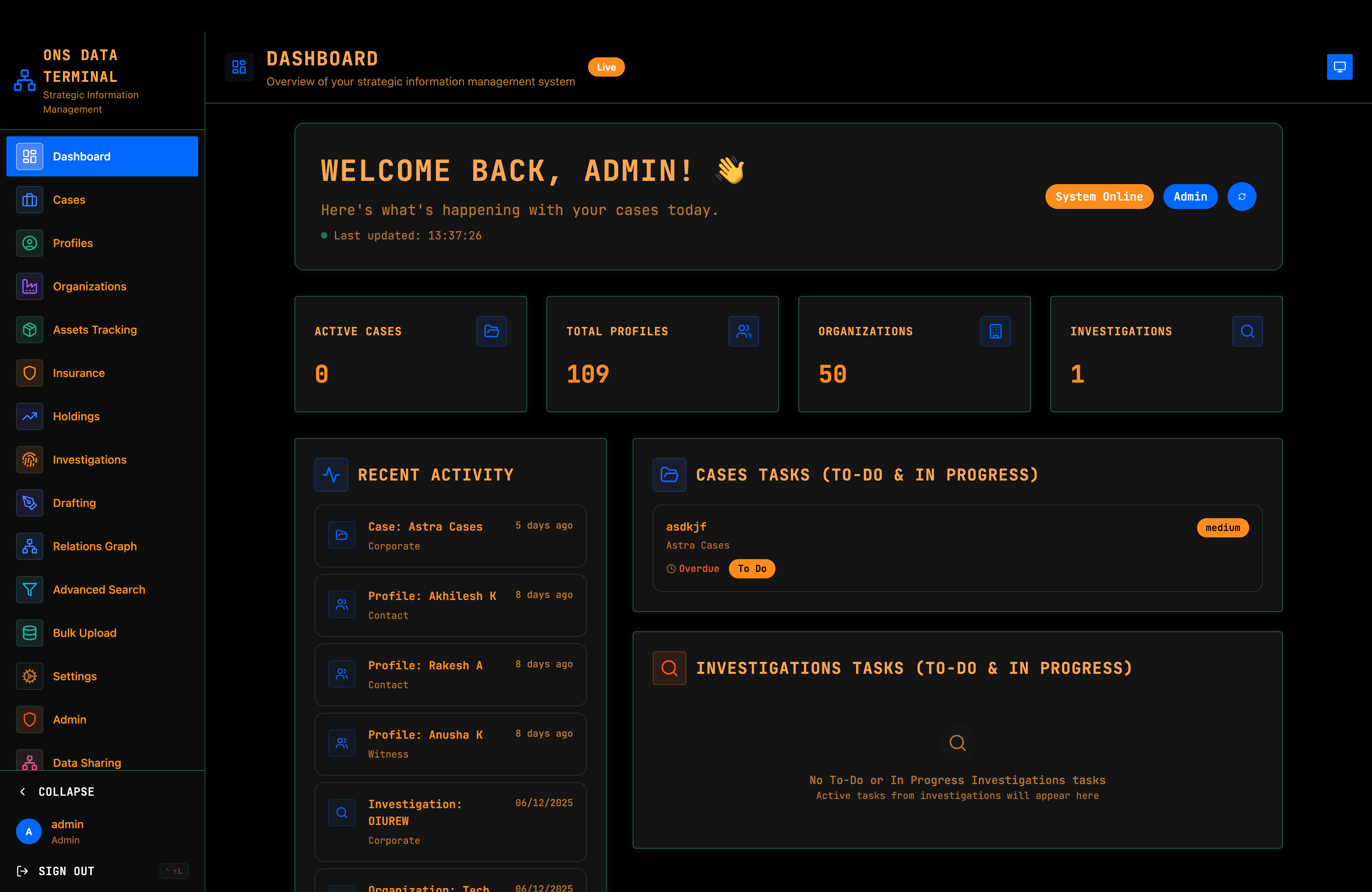 ONS Data Terminal dashboard screen