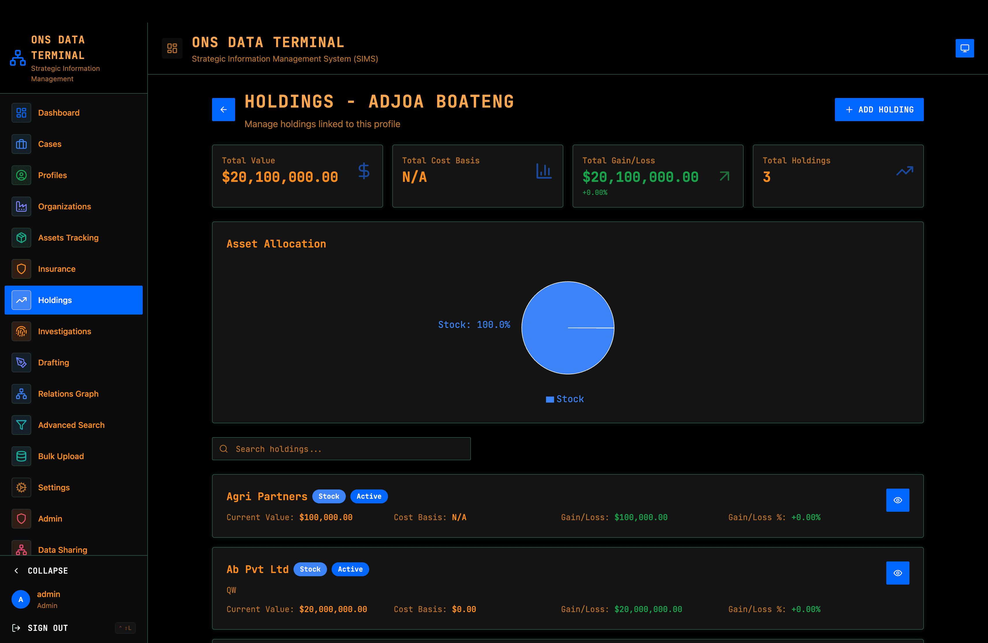 Asset & Holdings Management dashboard screenshot