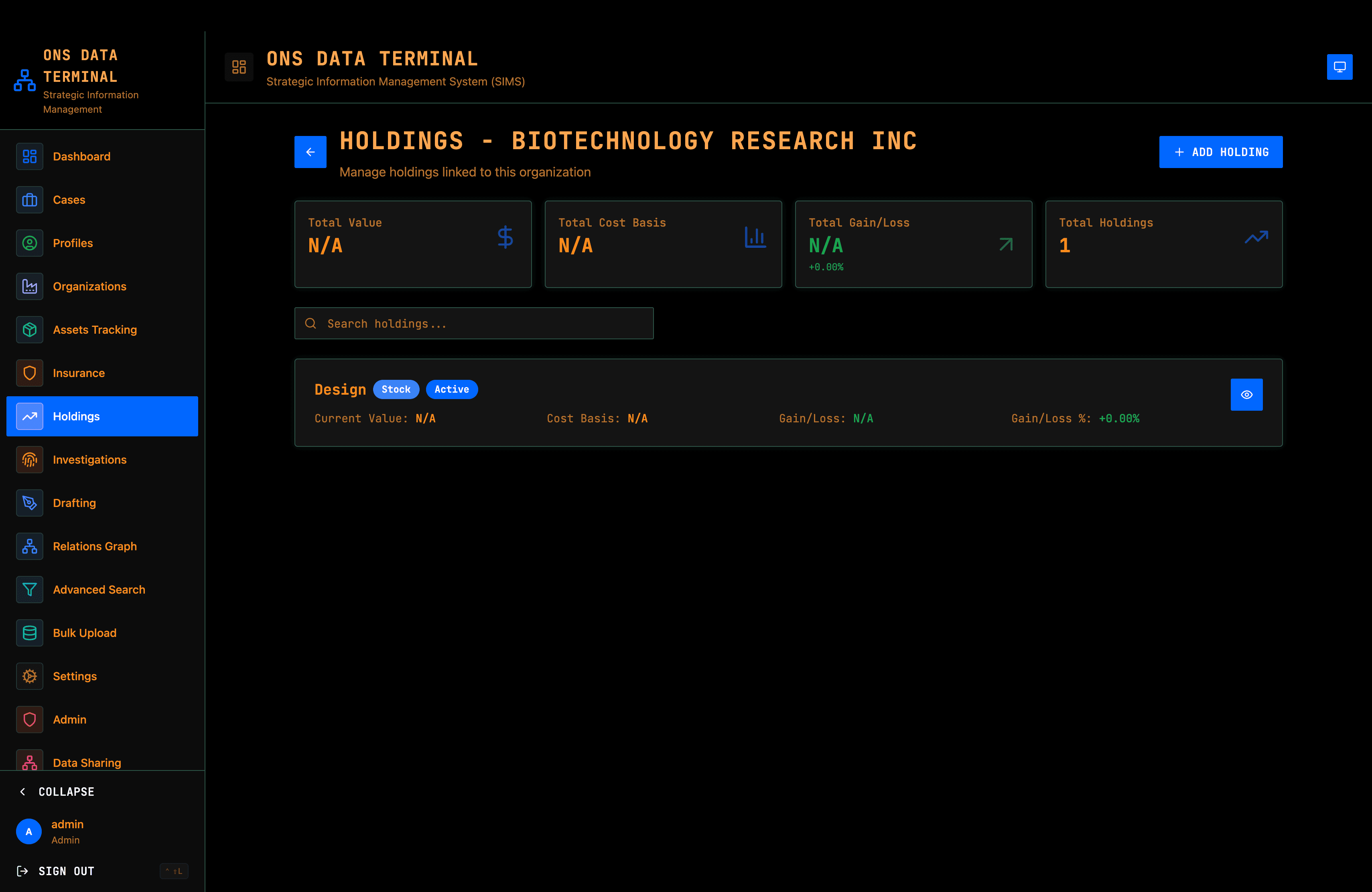 Organizations & People/Profiles Management dashboard screenshot