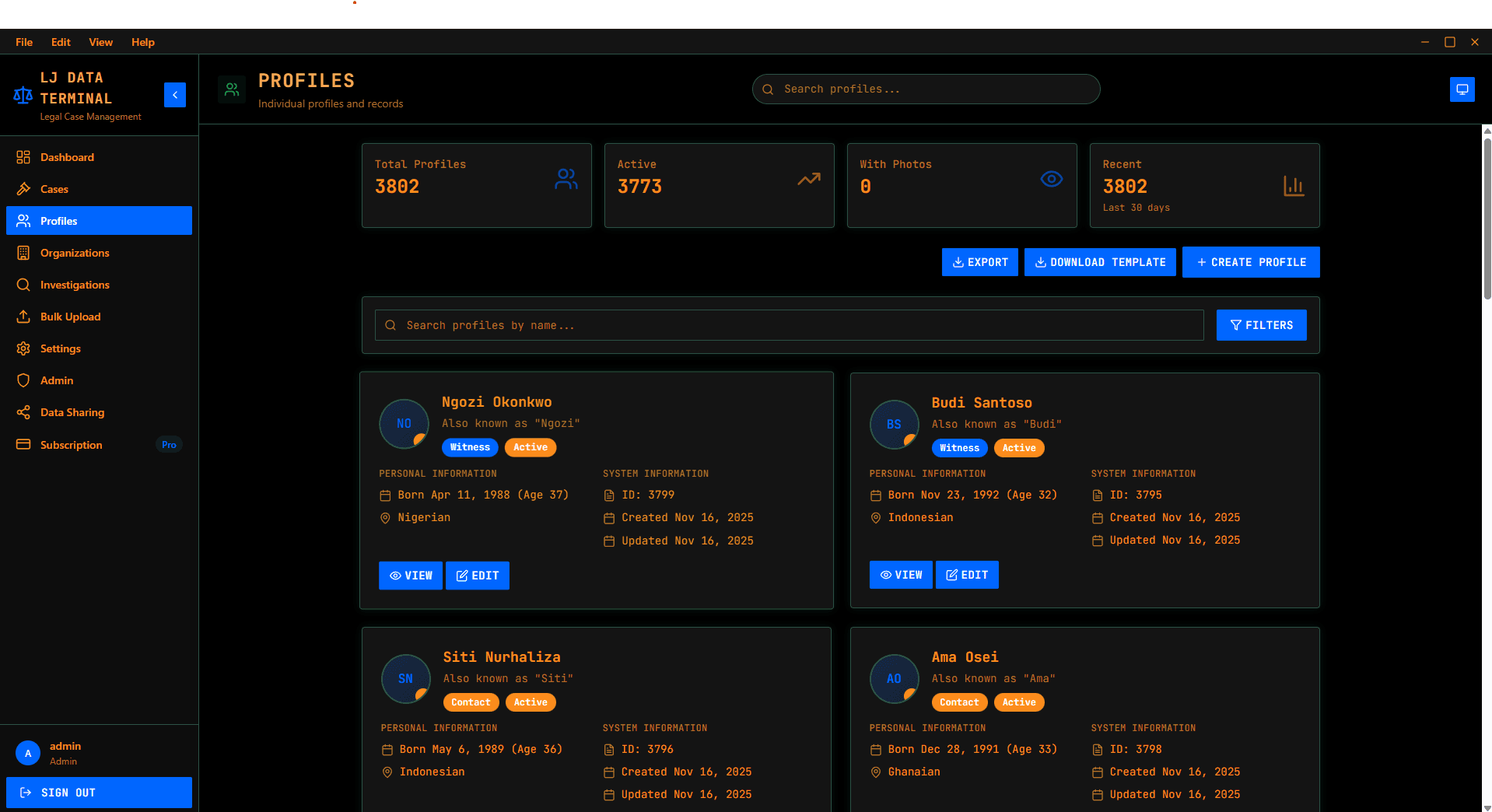 Profiles Management System dashboard screenshot